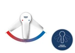 Grohe Atrio - Bidetkraan Met Waste, Cool Sunrise 32108GL3 -Duravit || Geberit || Grohe Verkoopwinkel PHOTO 104