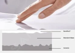 Geberit ICon - Wastafelkast Met Dubbele Wastafel, 118x48x63 Cm, 2 Laden, KeraTect, Eiken 502.334.JH.1 -Duravit || Geberit || Grohe Verkoopwinkel PHOTO 955