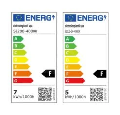 Ideal Standard Mirror&Light - Spiegelkast Met LED Verlichting En Inlegplank, 800x700 Mm, Aluminium T3442AL -Duravit || Geberit || Grohe Verkoopwinkel d8bf408051a568f884a23de6 3